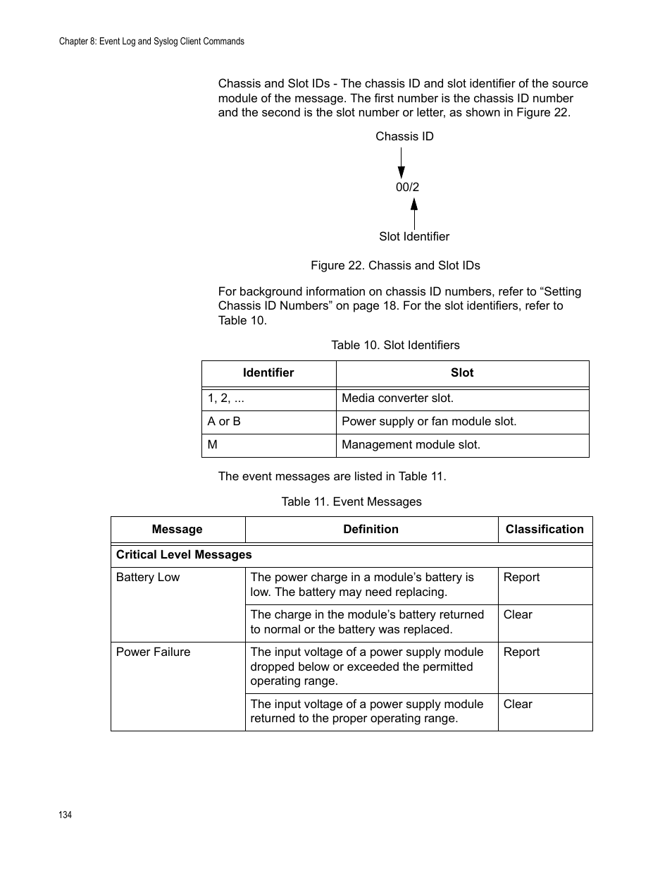 Figure 22: chassis and slot ids | Allied Telesis AT-S97 User Manual | Page 134 / 242