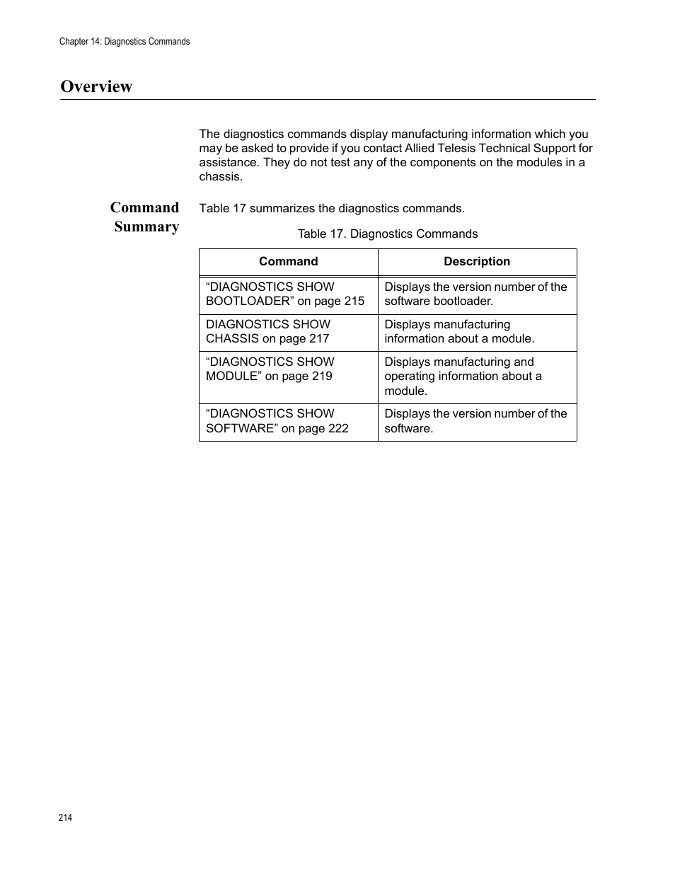 Overview, Command summary, Diagnostics commands | Allied Telesis AT-S97 User Manual | Page 214 / 242