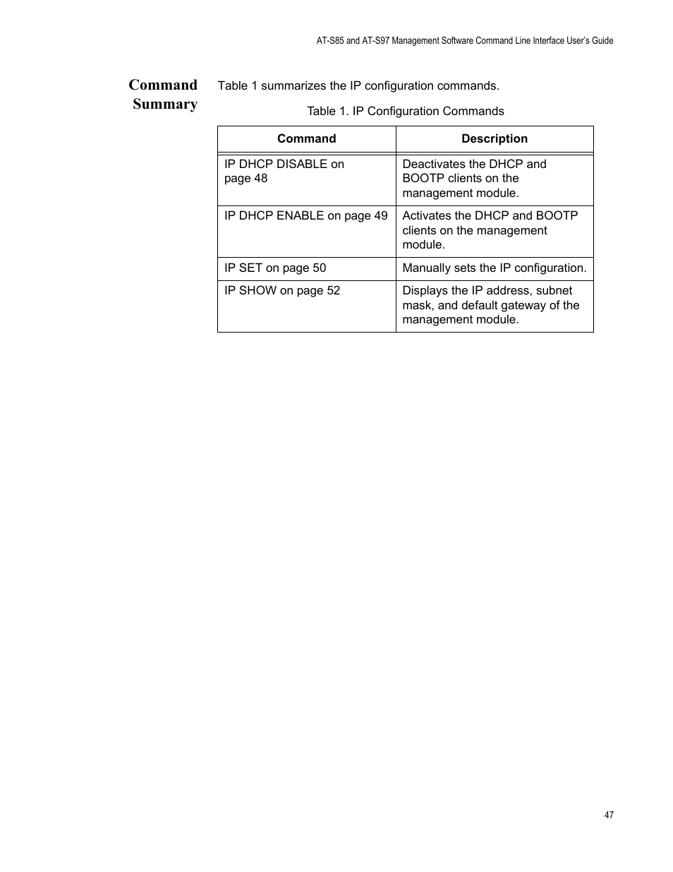 Command summary, Table 1: ip configuration commands | Allied Telesis AT-S97 User Manual | Page 47 / 242