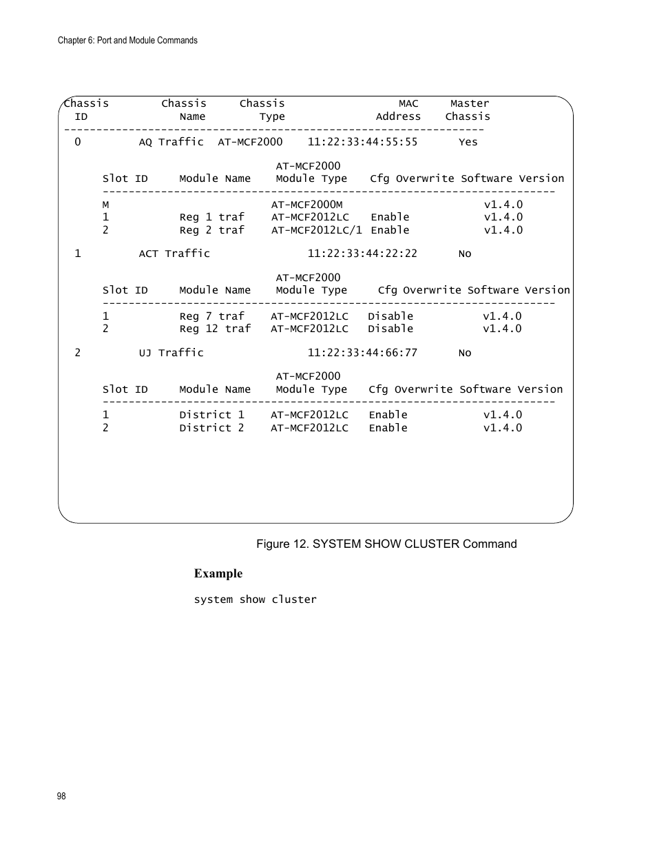 Figure 12: system show cluster command | Allied Telesis AT-S97 User Manual | Page 98 / 242