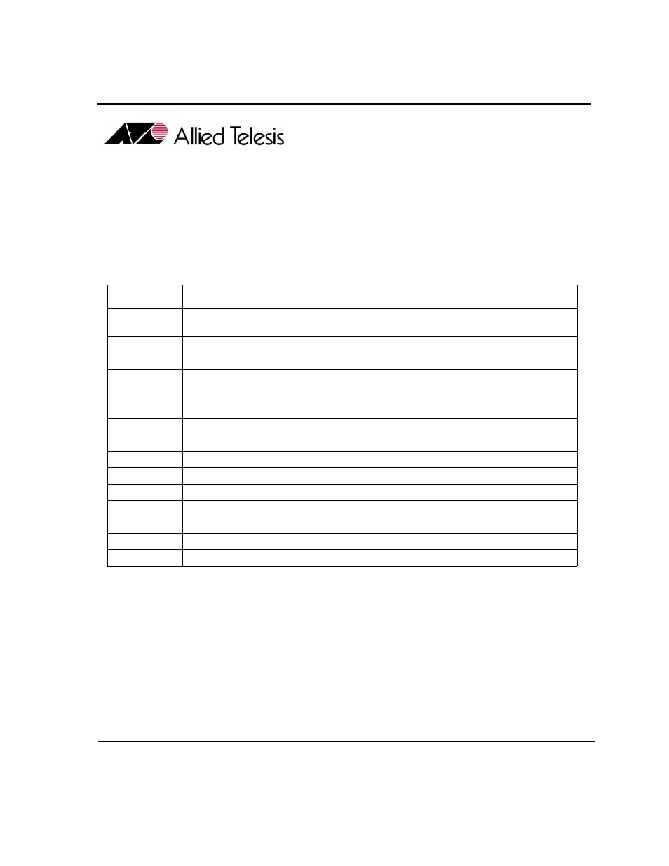 Appendix, 1 glossary of terms, 3 appendix -1 | 1 glossary of terms -1 | Allied Telesis 9400 iMAP User Manual | Page 37 / 38