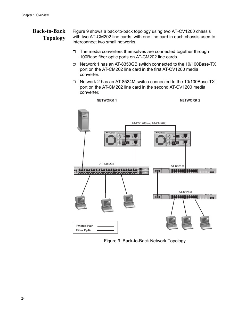 Back-to-back topology | Allied Telesis AT-CV1203 User Manual | Page 24 / 44
