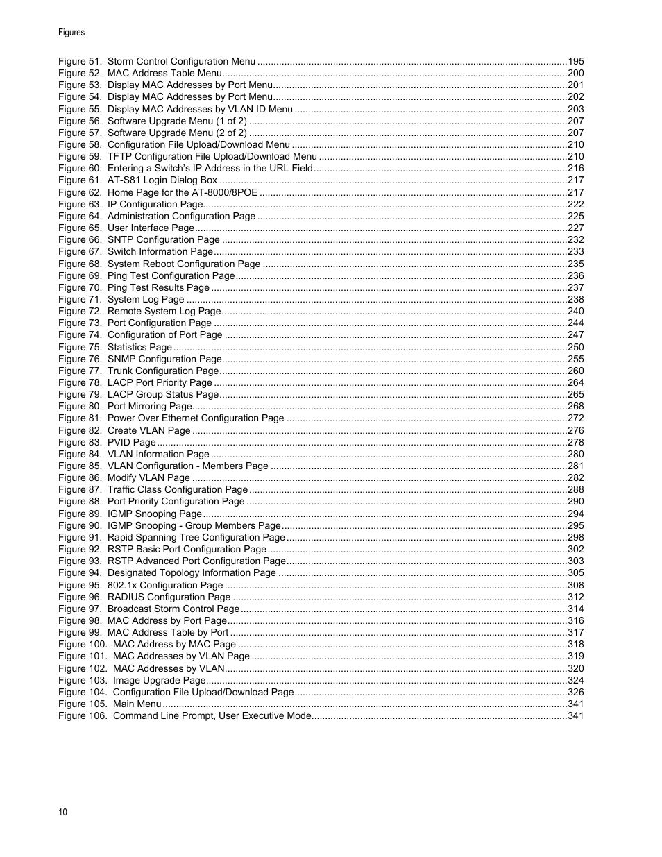 Figure 51. storm control configuration menu 195, Figure 52. mac address table menu 200, Figure 53. display mac addresses by port menu 201 | Figure 54. display mac addresses by port menu 202, Figure 56. software upgrade menu (1 of 2) 207, Figure 57. software upgrade menu (2 of 2) 207, Figure 61. at-s81 login dialog box 217, Figure 99. mac address table by port 317, Figure 102. mac addresses by vlan 320, Figure 105. main menu 341 | Allied Telesis AT-S81 User Manual | Page 10 / 360