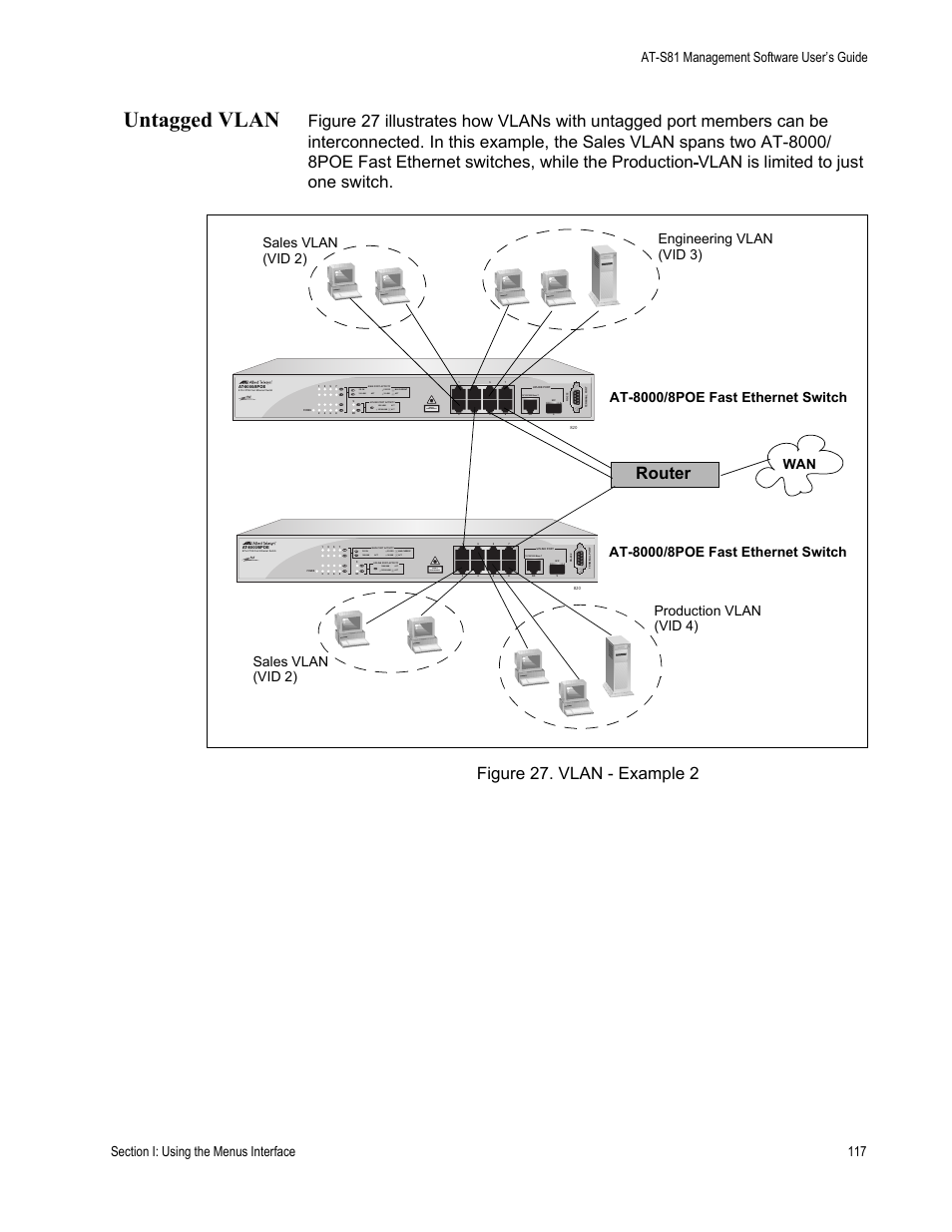 Untagged vlan, Router | Allied Telesis AT-S81 User Manual | Page 117 / 360