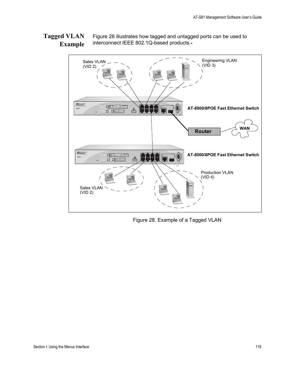 Tagged vlan example, Router | Allied Telesis AT-S81 User Manual | Page 119 / 360
