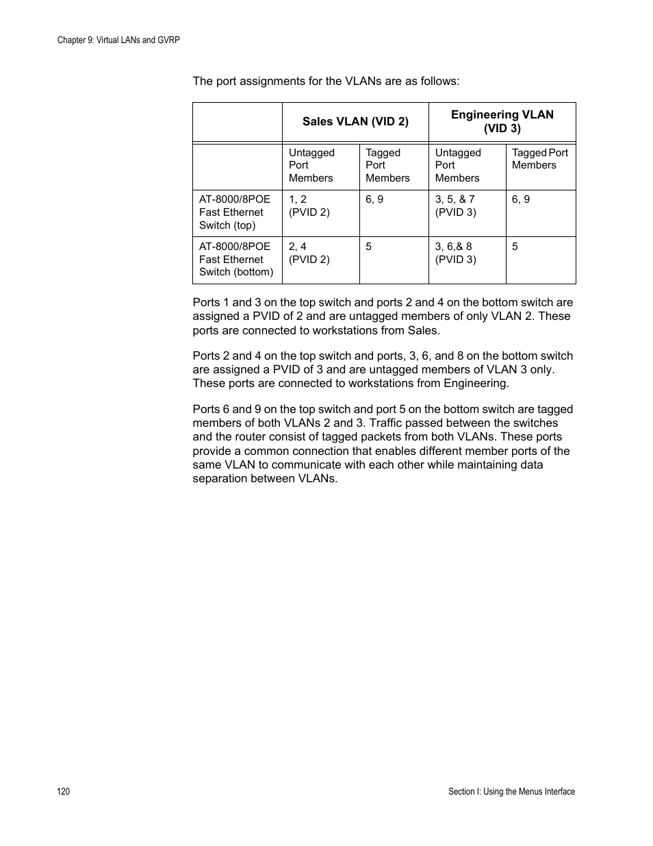 Allied Telesis AT-S81 User Manual | Page 120 / 360