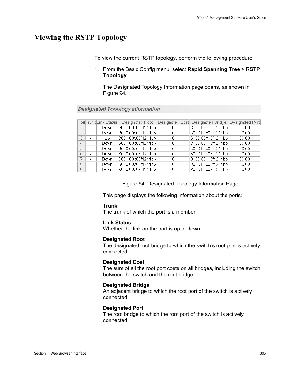 Viewing the rstp topology | Allied Telesis AT-S81 User Manual | Page 305 / 360