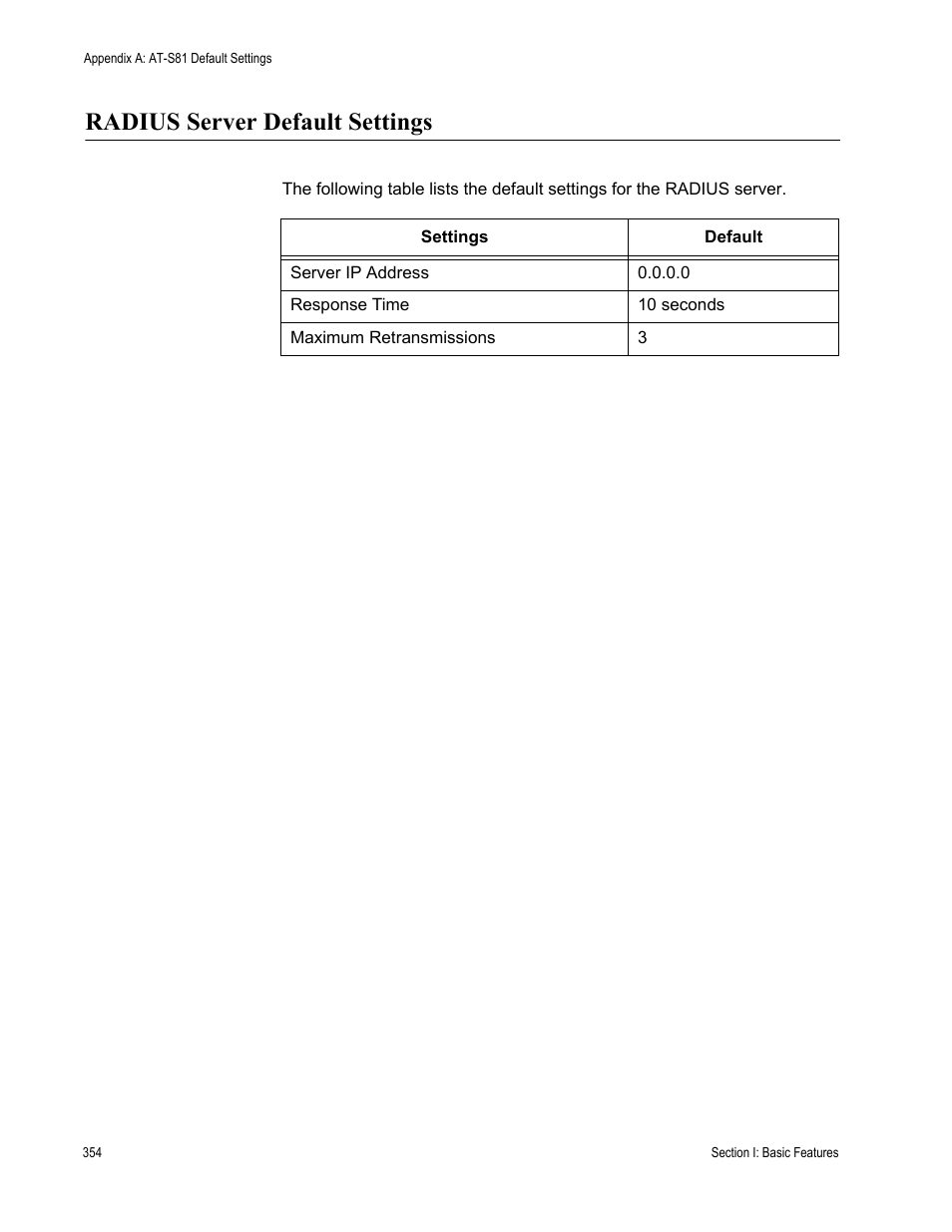 Radius server default settings | Allied Telesis AT-S81 User Manual | Page 354 / 360