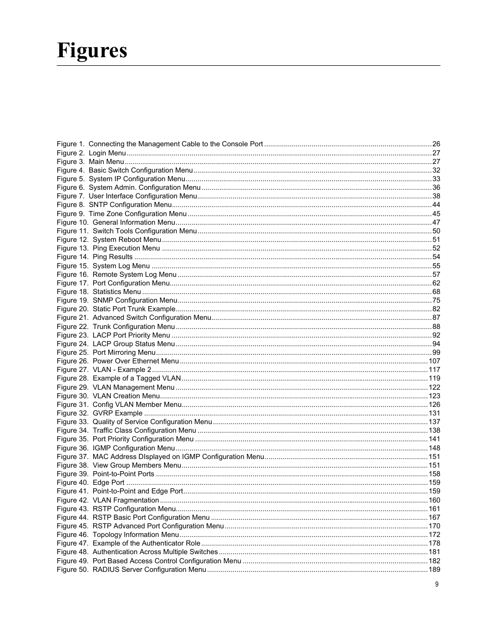 Figure 2. login menu 27, Figure 3. main menu 27, Figure 4. basic switch configuration menu 32 | Figure 5. system ip configuration menu 33, Figure 6. system admin. configuration menu 36, Figure 7. user interface configuration menu 38, Figure 8. sntp configuration menu 44, Figure 9. time zone configuration menu 45, Figure 10. general information menu 47, Figure 11. switch tools configuration menu 50 | Allied Telesis AT-S81 User Manual | Page 9 / 360