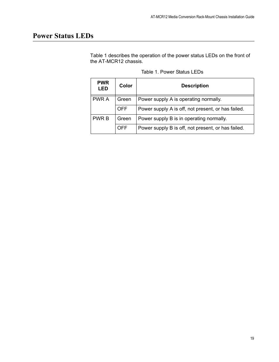 Power status leds | Allied Telesis AT-MCR12 User Manual | Page 19 / 50