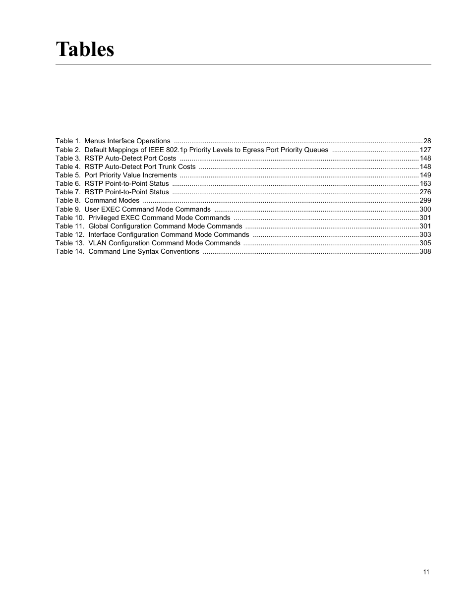 Table 1. menus interface operations 28, Table 3. rstp auto-detect port costs 148, Table 4. rstp auto-detect port trunk costs 148 | Table 5. port priority value increments 149, Table 6. rstp point-to-point status 163, Table 7. rstp point-to-point status 276, Table 8. command modes 299, Table 9. user exec command mode commands 300, Table 14. command line syntax conventions 308, Tables | Allied Telesis AT-S84 User Manual | Page 11 / 326