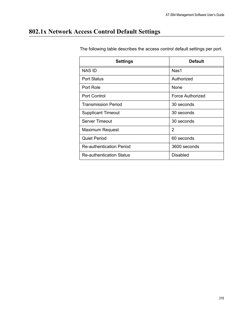 1x network access control default settings | Allied Telesis AT-S84 User Manual | Page 319 / 326