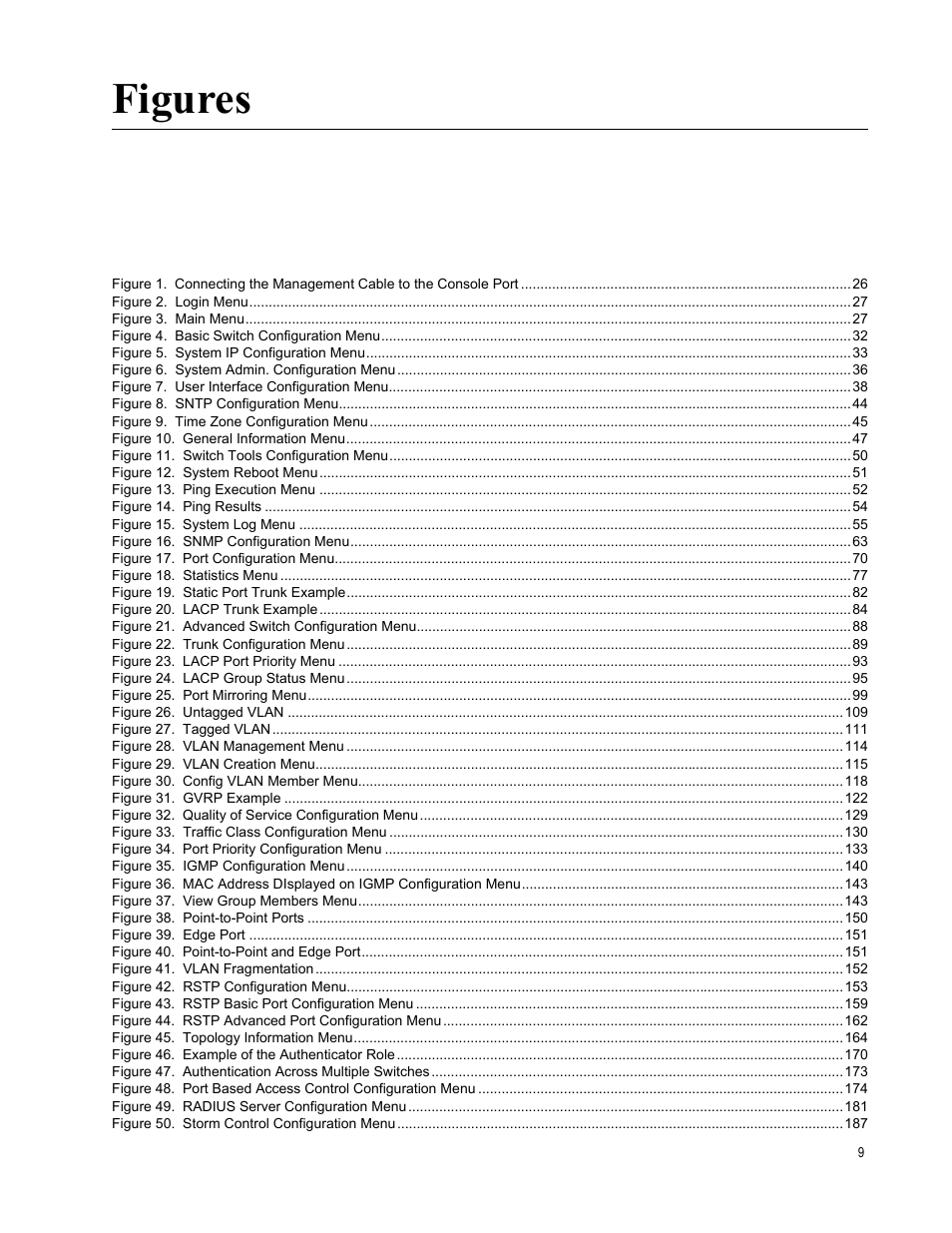 Figure 2. login menu 27, Figure 3. main menu 27, Figure 4. basic switch configuration menu 32 | Figure 5. system ip configuration menu 33, Figure 6. system admin. configuration menu 36, Figure 7. user interface configuration menu 38, Figure 8. sntp configuration menu 44, Figure 9. time zone configuration menu 45, Figure 10. general information menu 47, Figure 11. switch tools configuration menu 50 | Allied Telesis AT-S84 User Manual | Page 9 / 326