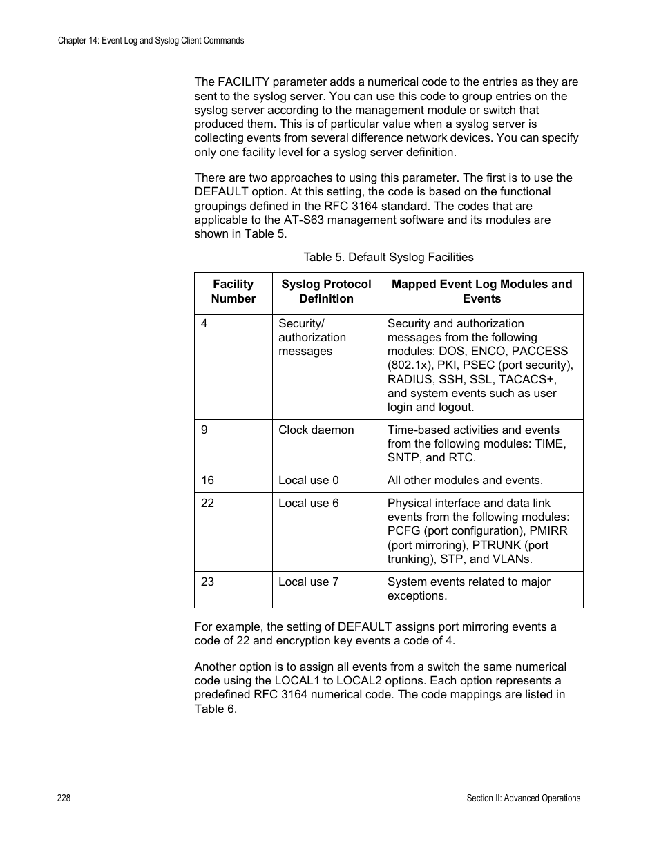 Table 5. default syslog facilities | Allied Telesis AT-S63 User Manual | Page 228 / 728