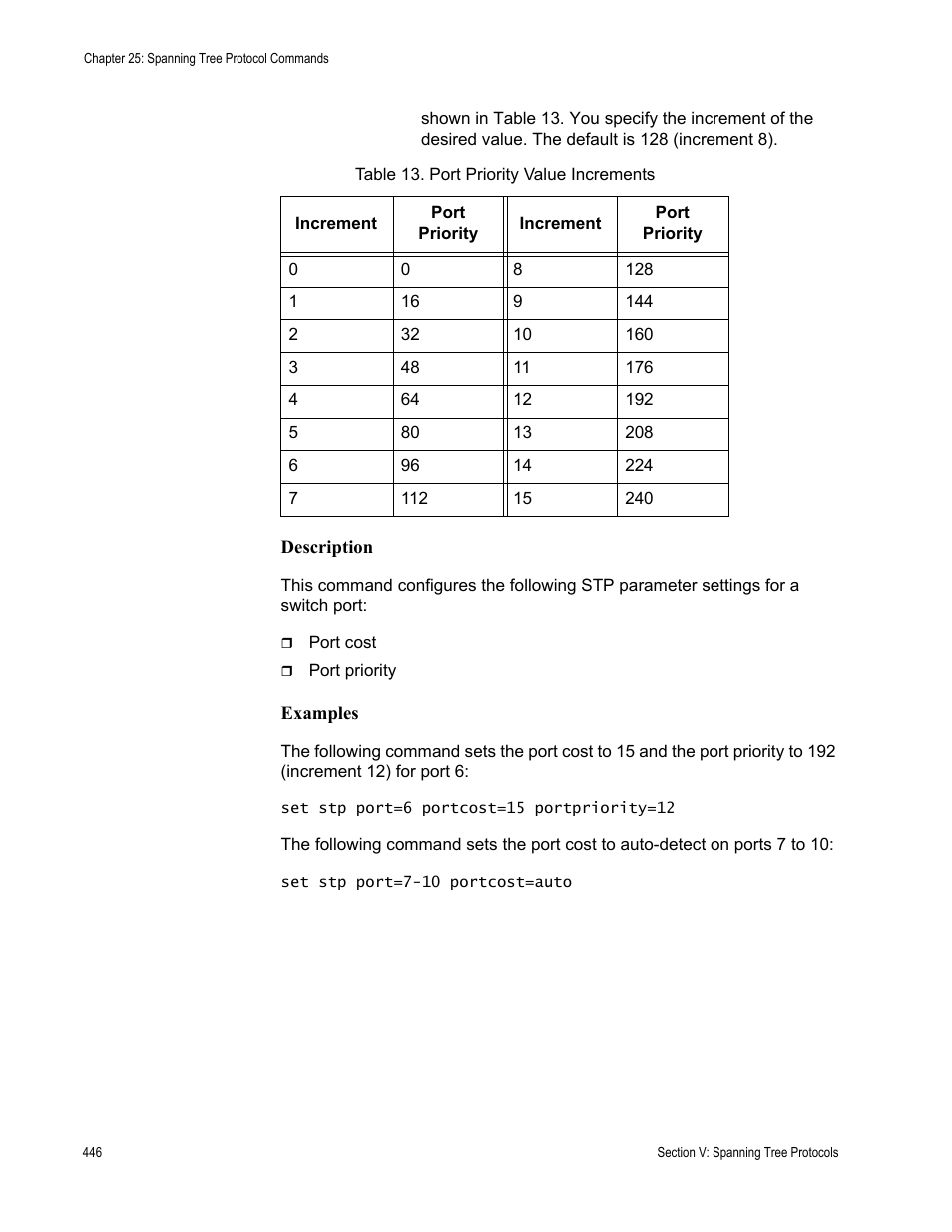 Table 13. port priority value increments | Allied Telesis AT-S63 User Manual | Page 446 / 728