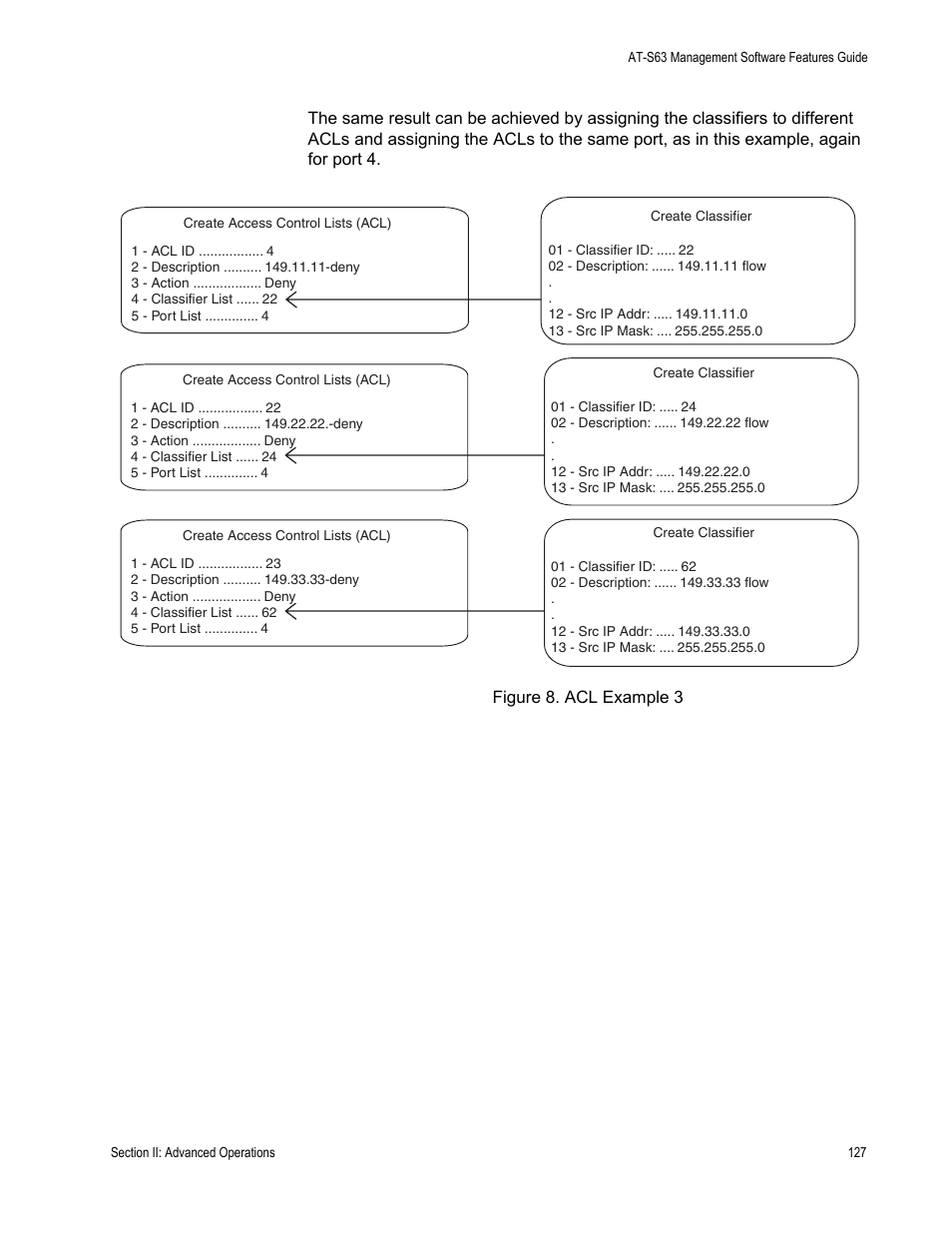 Figure 8: acl example 3 | Allied Telesis AT-S63 User Manual | Page 127 / 514