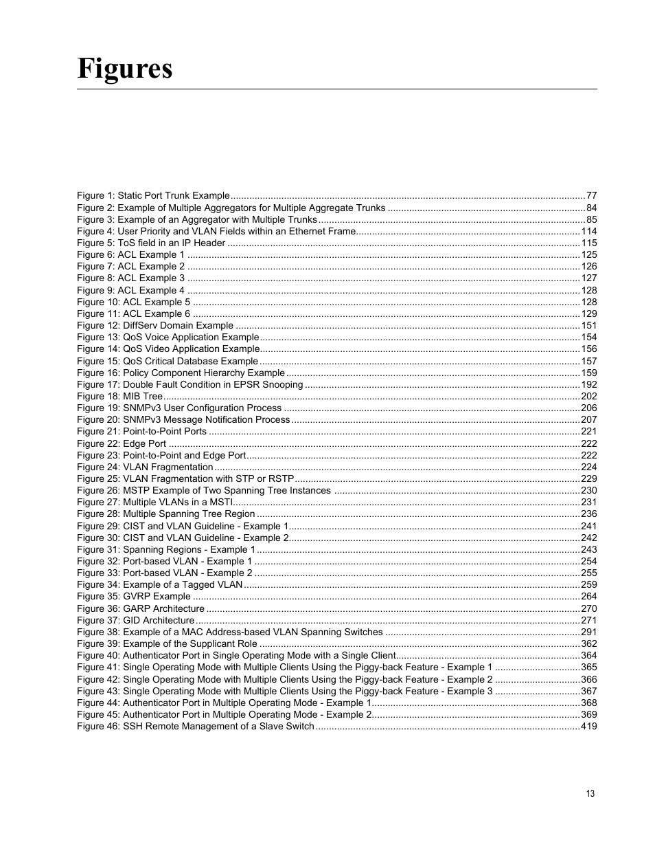 Figures | Allied Telesis AT-S63 User Manual | Page 13 / 514