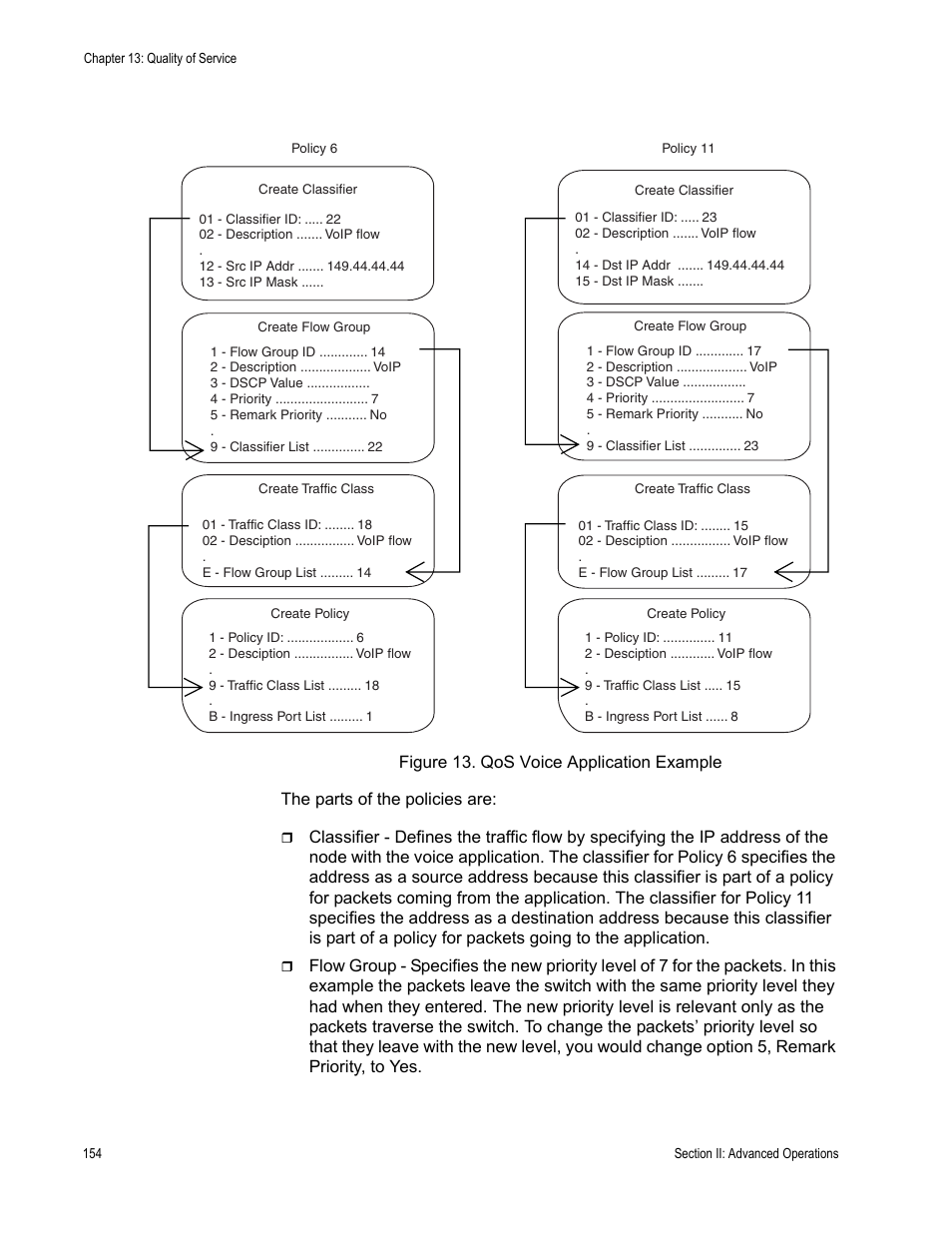 Figure 13: qos voice application example, Licies are shown in figure 13 | Allied Telesis AT-S63 User Manual | Page 154 / 514