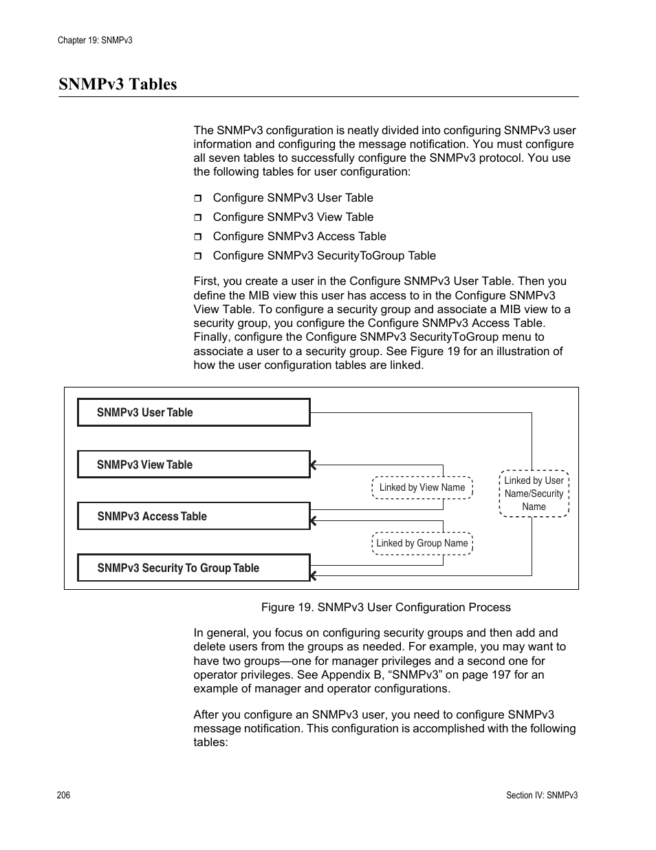 Snmpv3 tables, Figure 19: snmpv3 user configuration process | Allied Telesis AT-S63 User Manual | Page 206 / 514