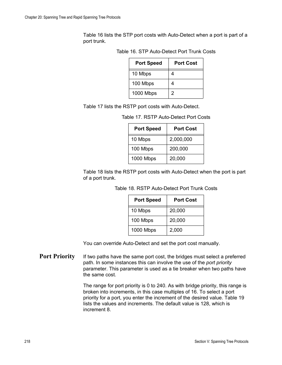 Port priority | Allied Telesis AT-S63 User Manual | Page 218 / 514