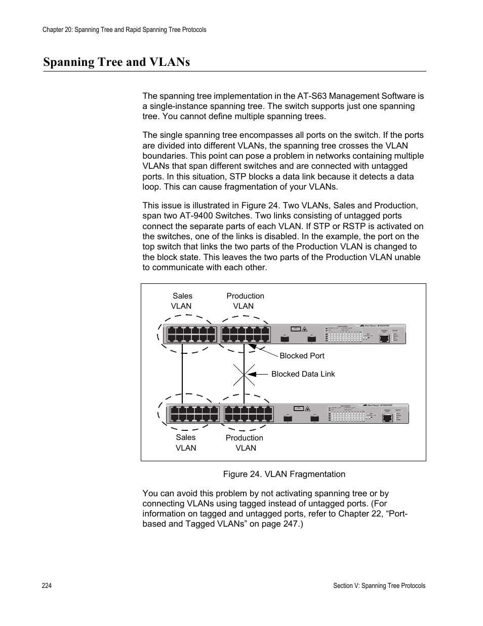 Spanning tree and vlans, Figure 24: vlan fragmentation, Class 1 laser product | L/a d/c d/c l/a d/c l/a | Allied Telesis AT-S63 User Manual | Page 224 / 514