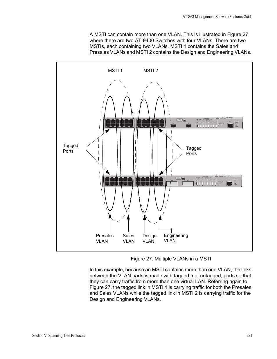 Figure 27: multiple vlans in a msti, Class 1 laser product, L/a d/c d/c l/a d/c l/a | Allied Telesis AT-S63 User Manual | Page 231 / 514