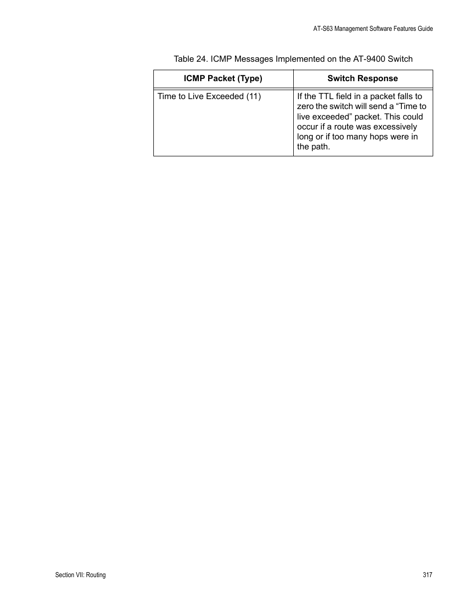 Allied Telesis AT-S63 User Manual | Page 317 / 514