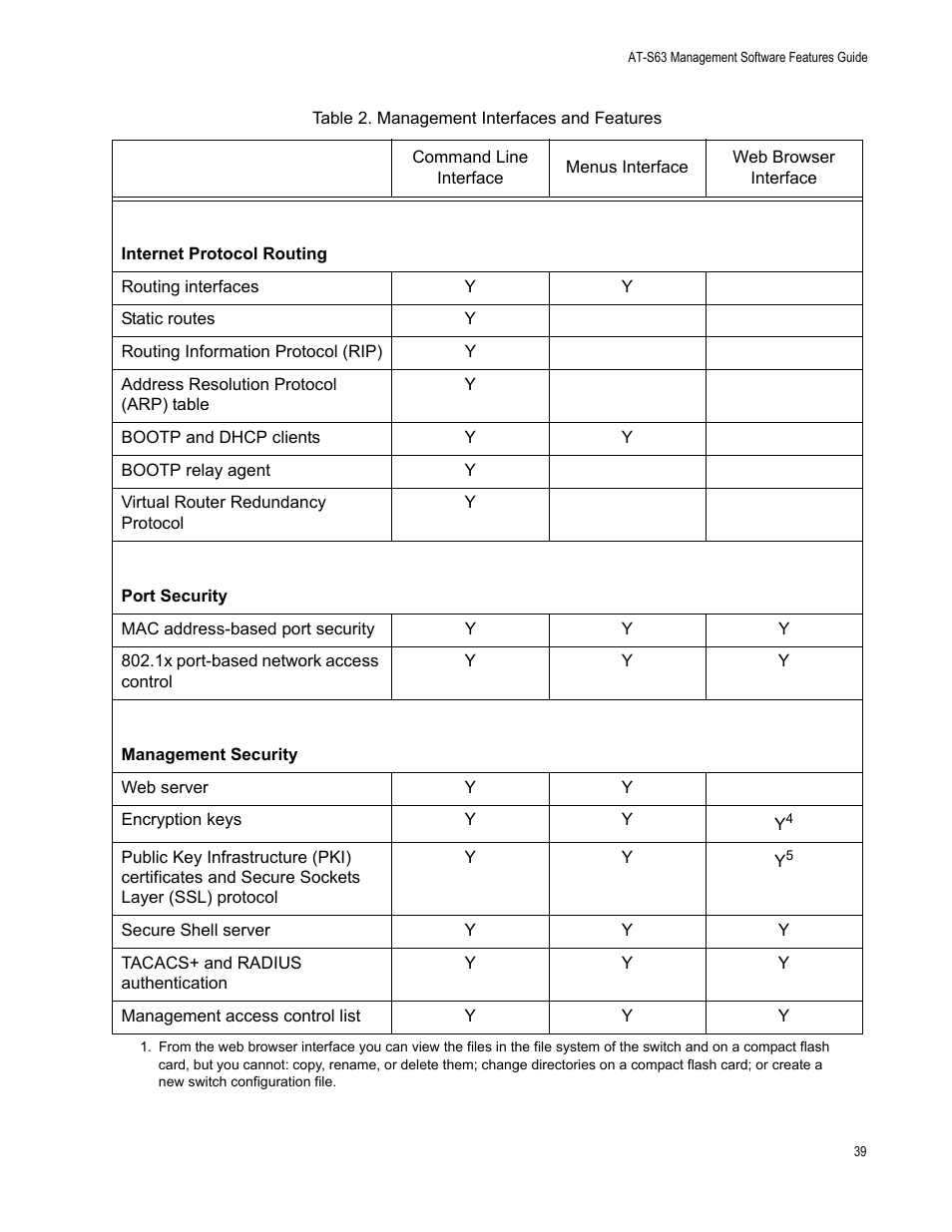 Allied Telesis AT-S63 User Manual | Page 39 / 514