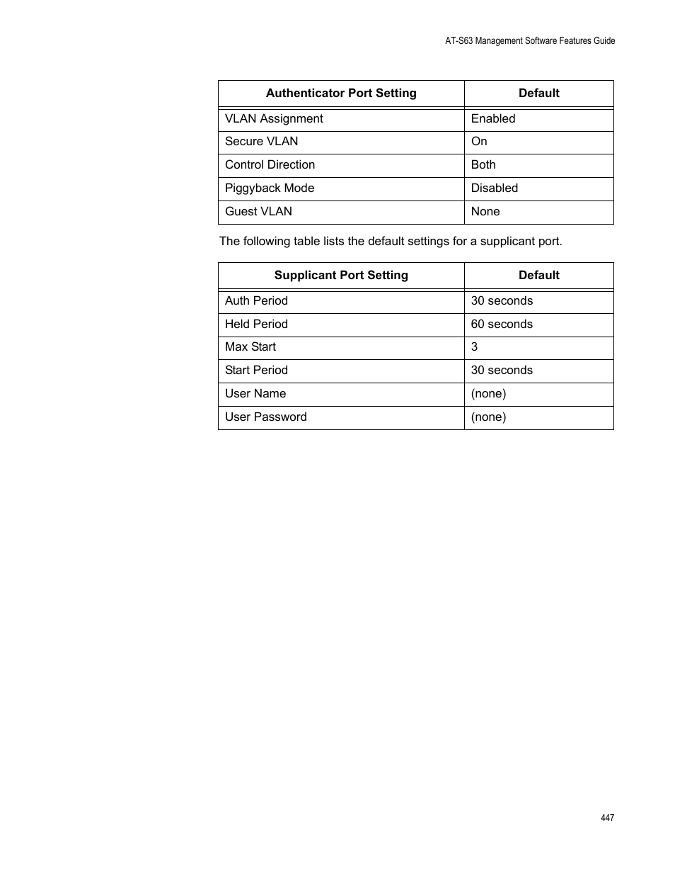 Allied Telesis AT-S63 User Manual | Page 447 / 514