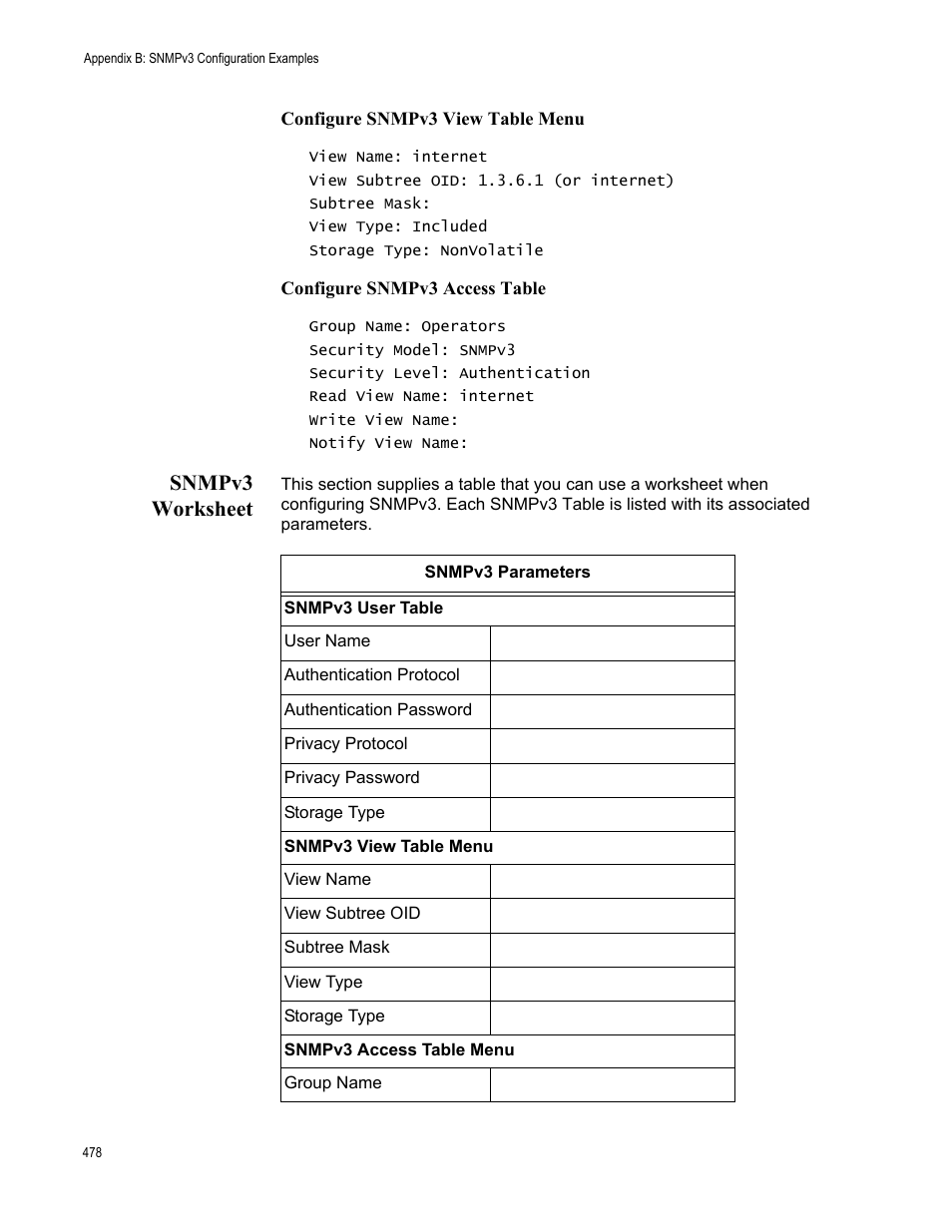 Snmpv3 worksheet | Allied Telesis AT-S63 User Manual | Page 478 / 514