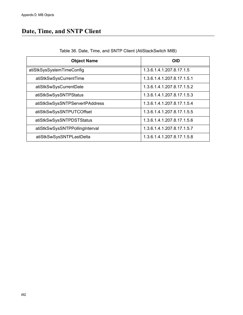 Date, time, and sntp client | Allied Telesis AT-S63 User Manual | Page 492 / 514