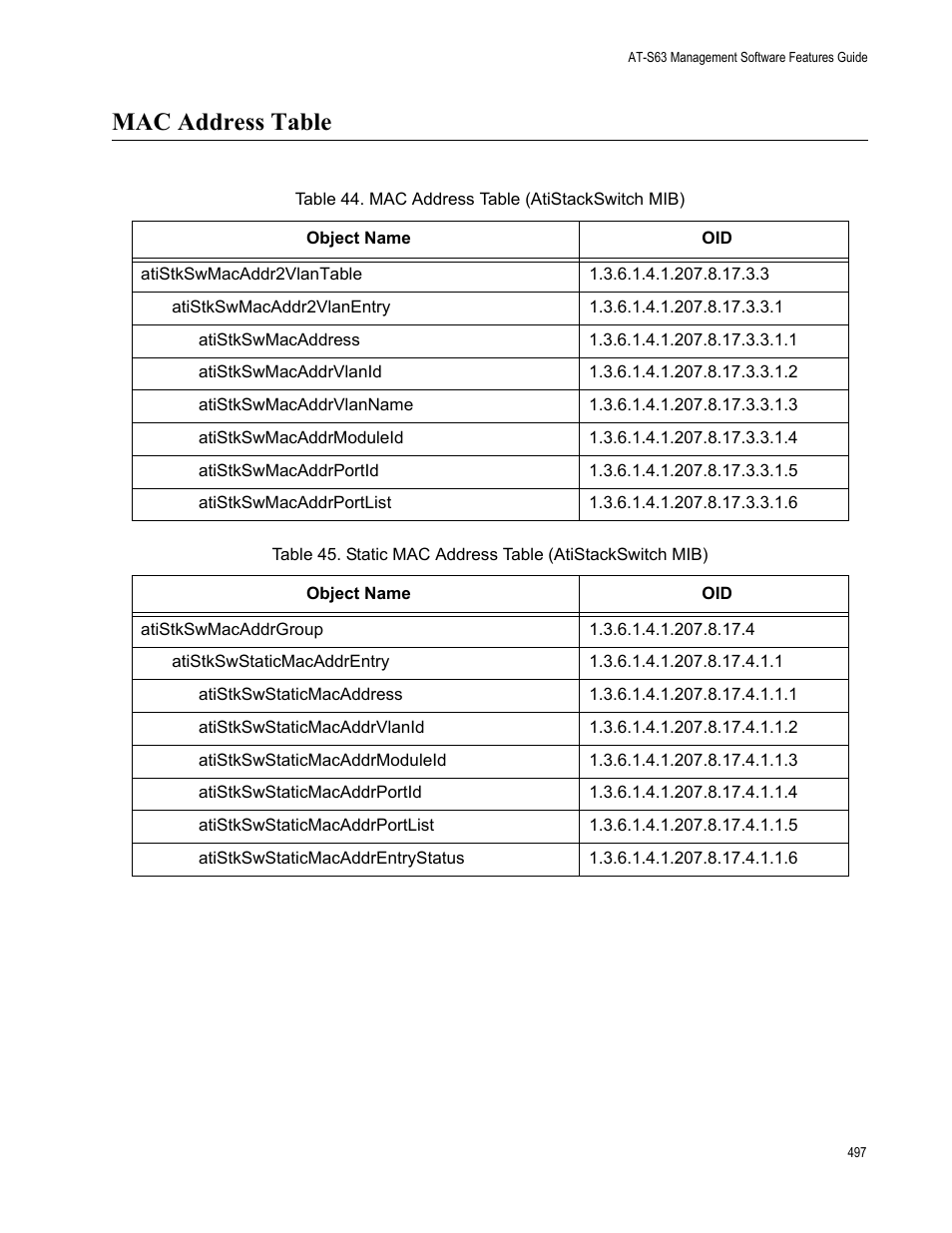 Mac address table | Allied Telesis AT-S63 User Manual | Page 497 / 514