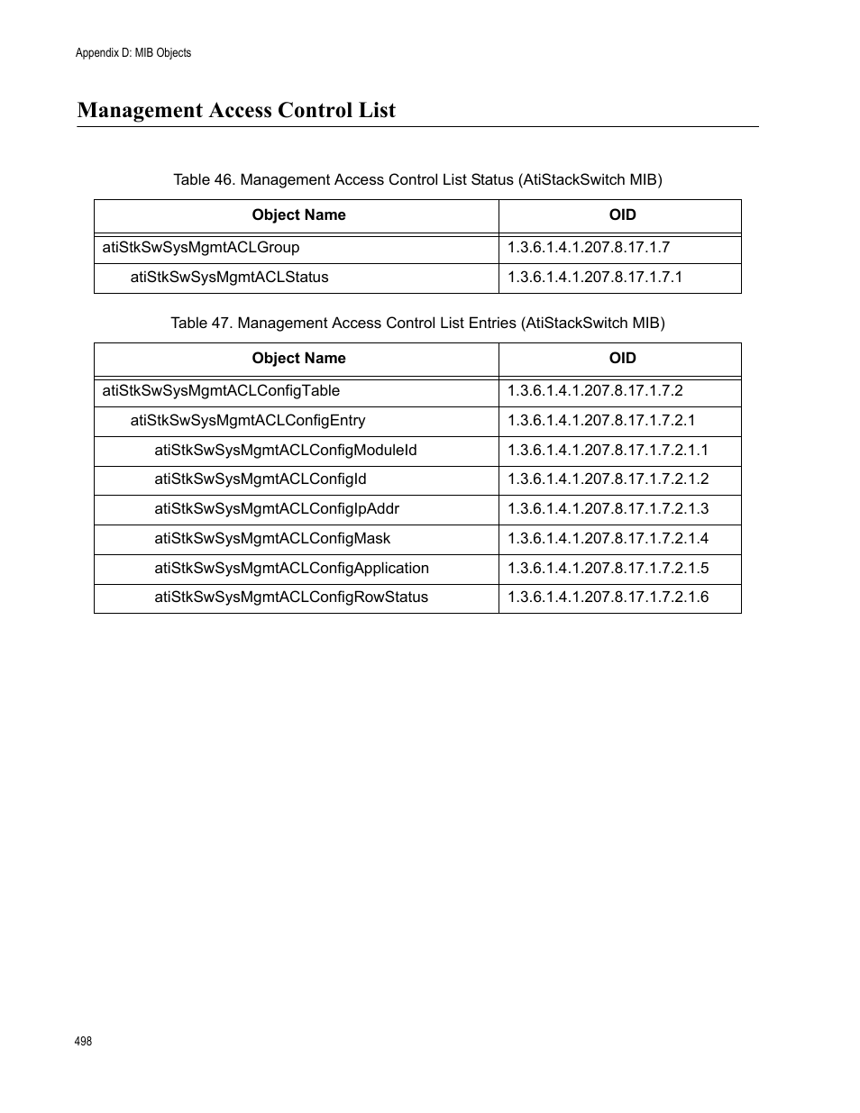 Management access control list | Allied Telesis AT-S63 User Manual | Page 498 / 514