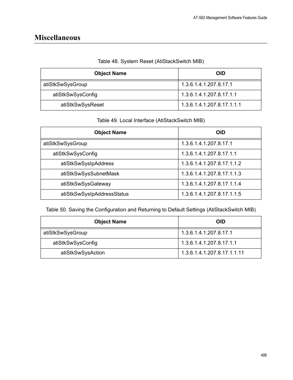 Miscellaneous | Allied Telesis AT-S63 User Manual | Page 499 / 514