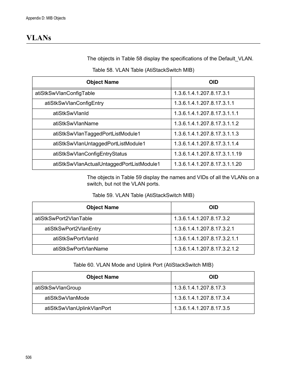 Vlans | Allied Telesis AT-S63 User Manual | Page 506 / 514