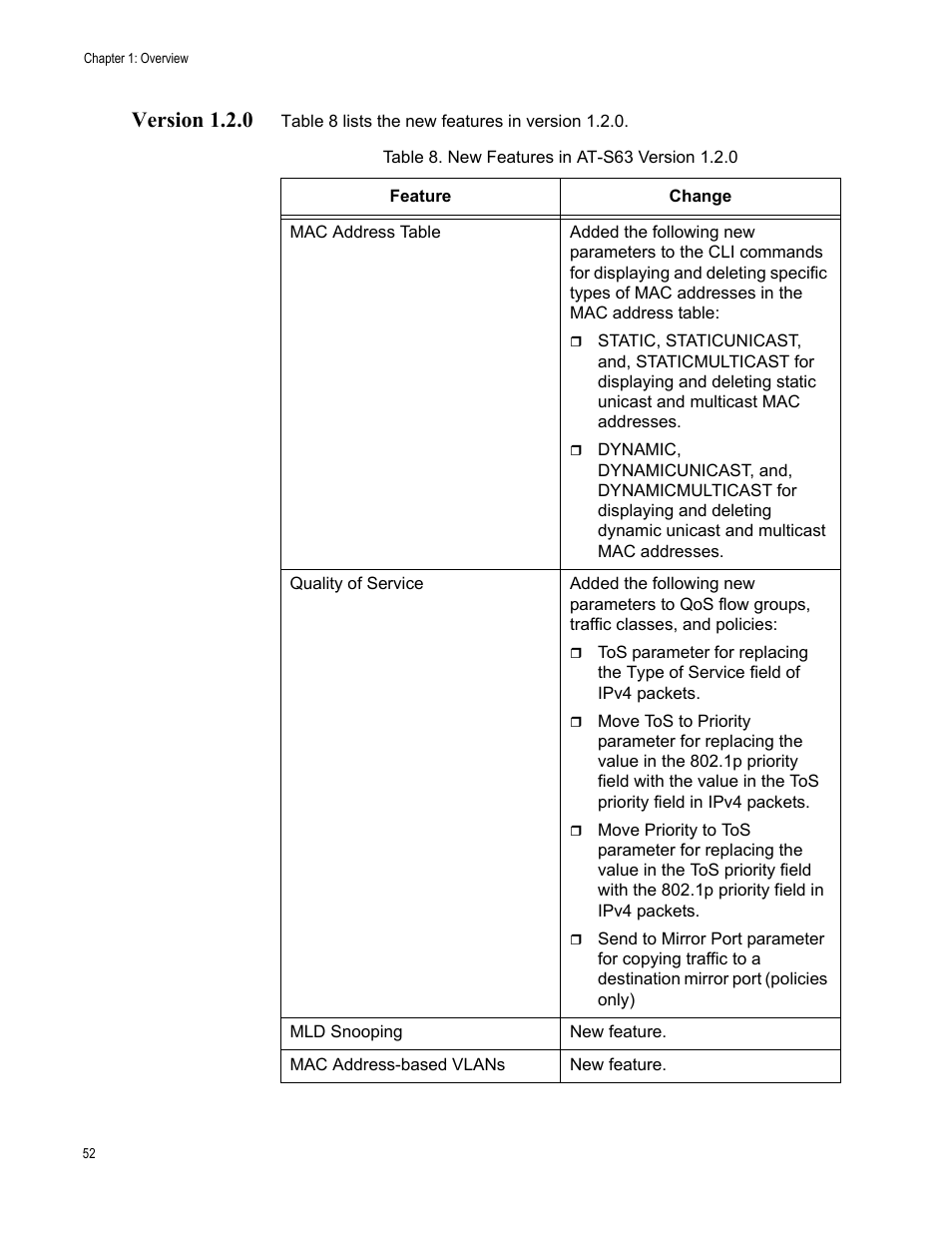Version 1.2.0, Table 8: new features in at-s63 version 1.2.0 | Allied Telesis AT-S63 User Manual | Page 52 / 514