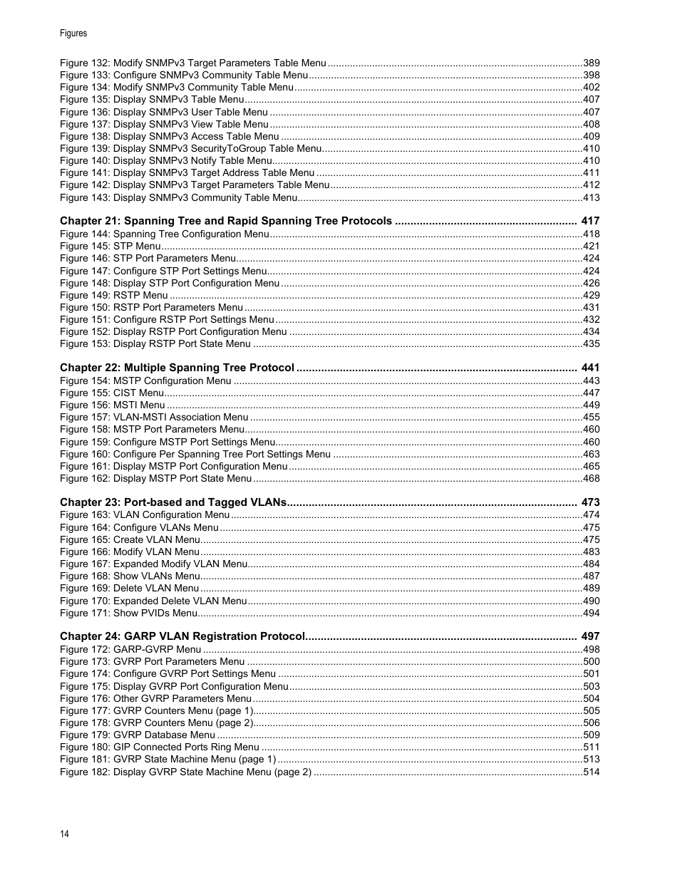 Allied Telesis AT-S63 User Manual | Page 14 / 672