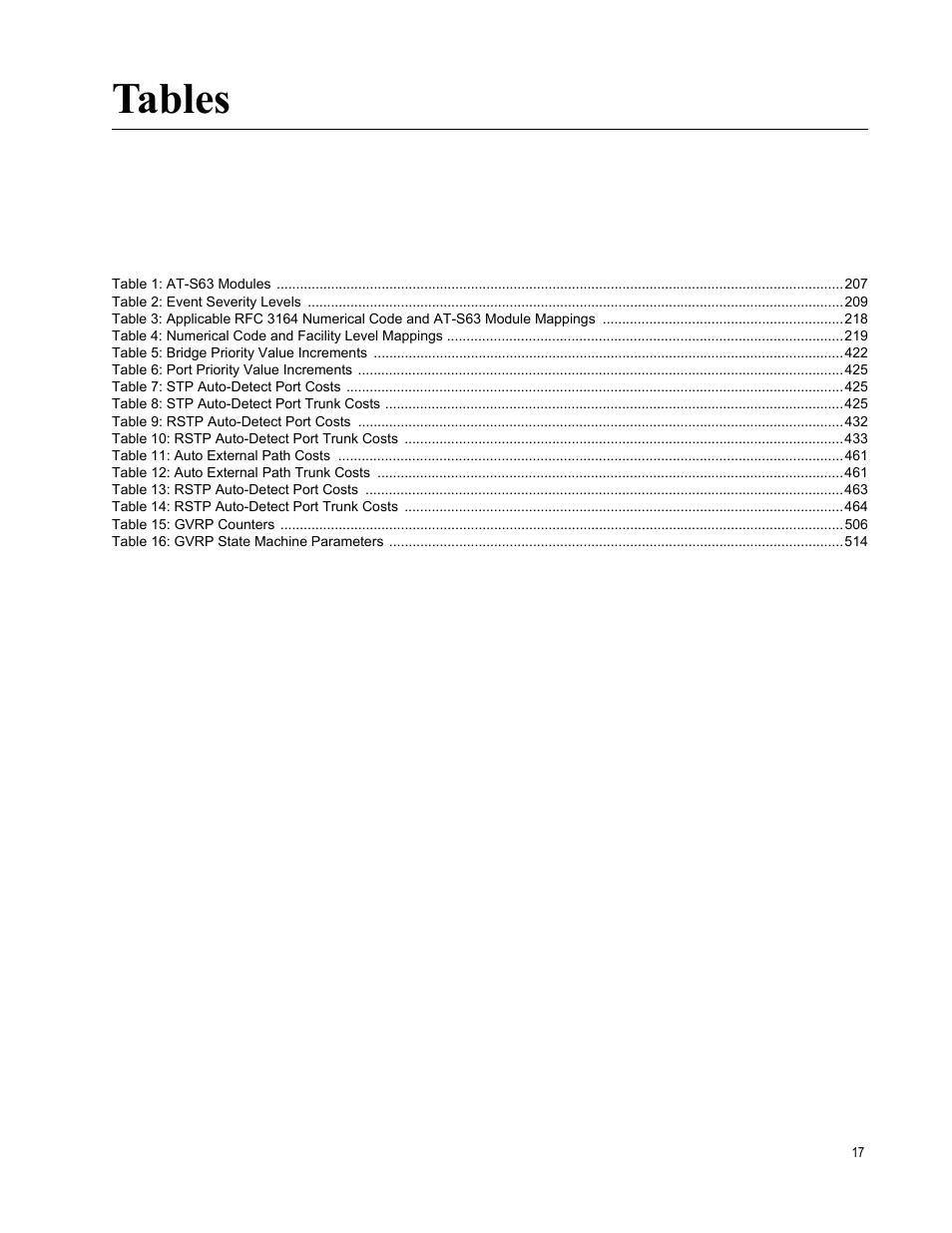 Tables | Allied Telesis AT-S63 User Manual | Page 17 / 672
