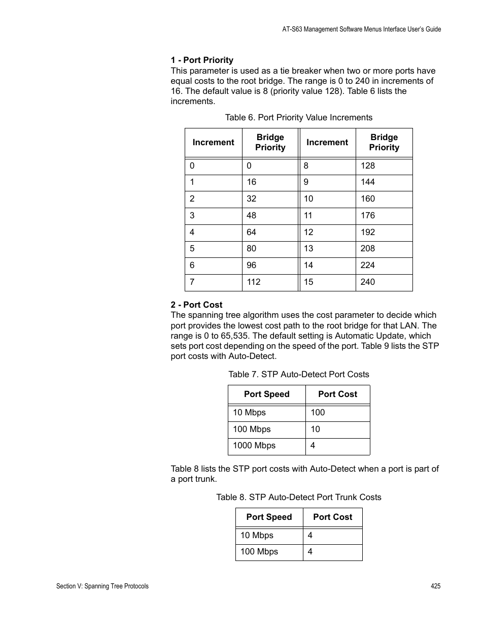Allied Telesis AT-S63 User Manual | Page 425 / 672