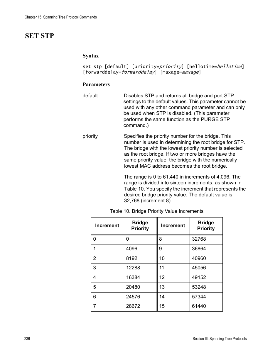 Set stp, Table 10. bridge priority value increments | Allied Telesis AT-S63 User Manual | Page 236 / 300