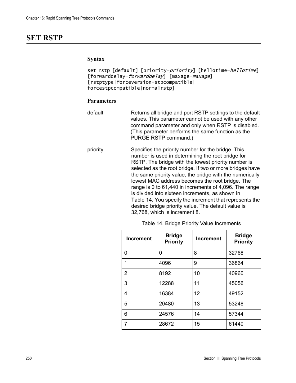 Set rstp, Table 14. bridge priority value increments | Allied Telesis AT-S63 User Manual | Page 250 / 300