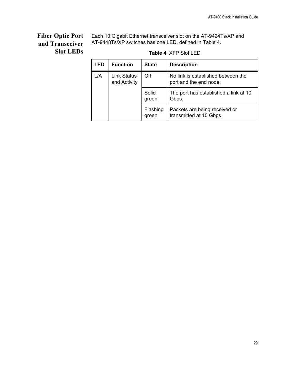Fiber optic port and transceiver slot leds | Allied Telesis AT-9448Ts/XP User Manual | Page 29 / 100