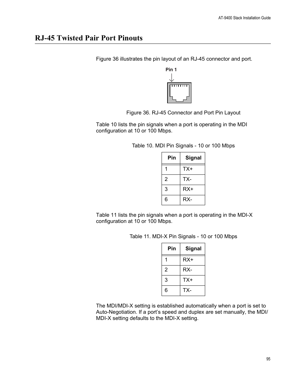 Rj-45 twisted pair port pinouts | Allied Telesis AT-9448Ts/XP User Manual | Page 95 / 100