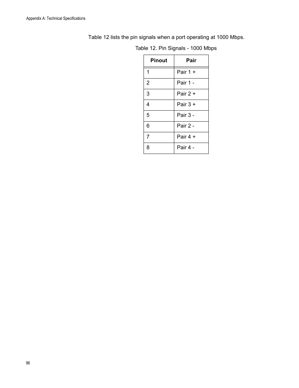 Allied Telesis AT-9448Ts/XP User Manual | Page 96 / 100