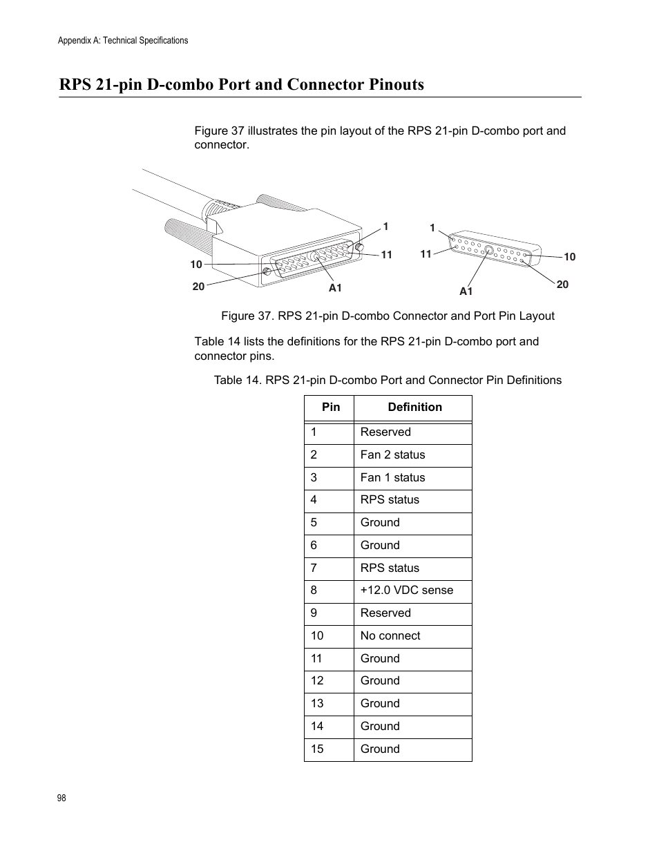 Rps 21-pin d-combo port and connector pinouts | Allied Telesis AT-9448Ts/XP User Manual | Page 98 / 100