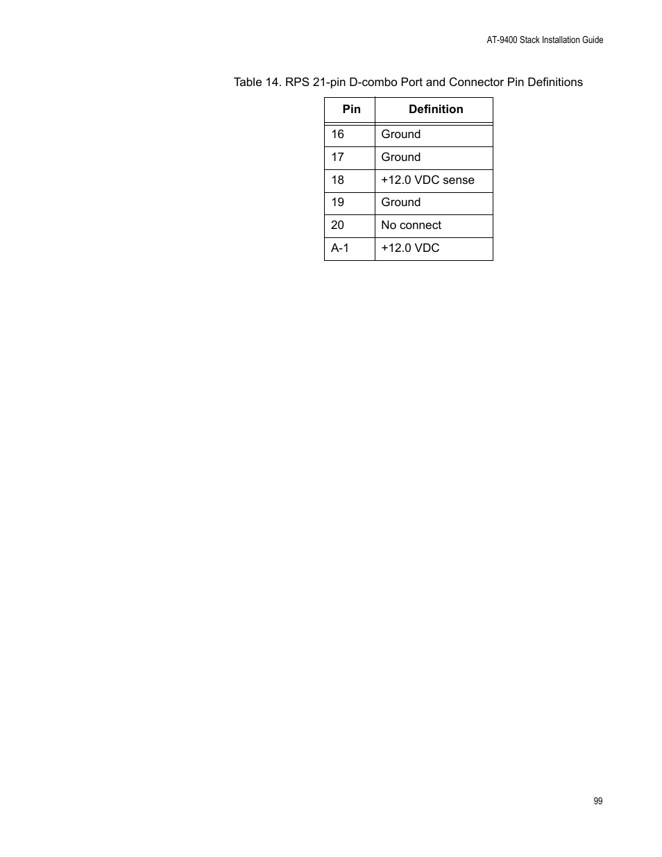 Allied Telesis AT-9448Ts/XP User Manual | Page 99 / 100