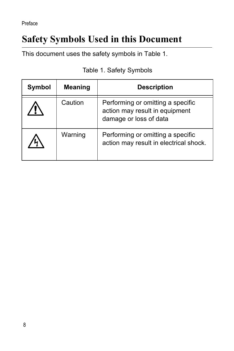 Safety symbols used in this document | Allied Telesis AT-MCR1 User Manual | Page 8 / 46