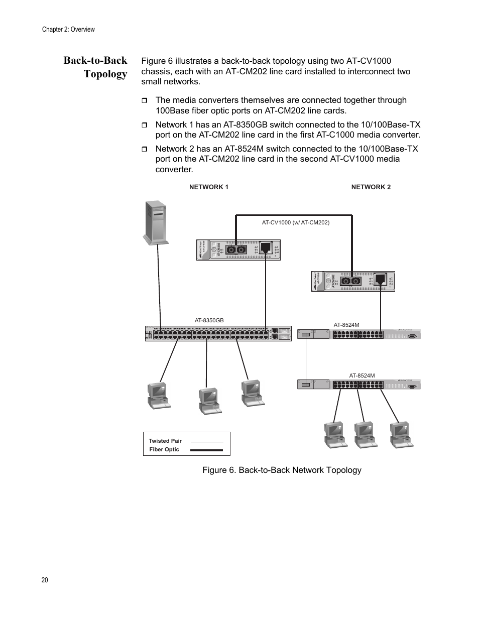 Back-to-back topology, Figure 6. back-to-back network topology, Chapter 2: overview 20 | Allied Telesis AT-CV1000 User Manual | Page 20 / 42