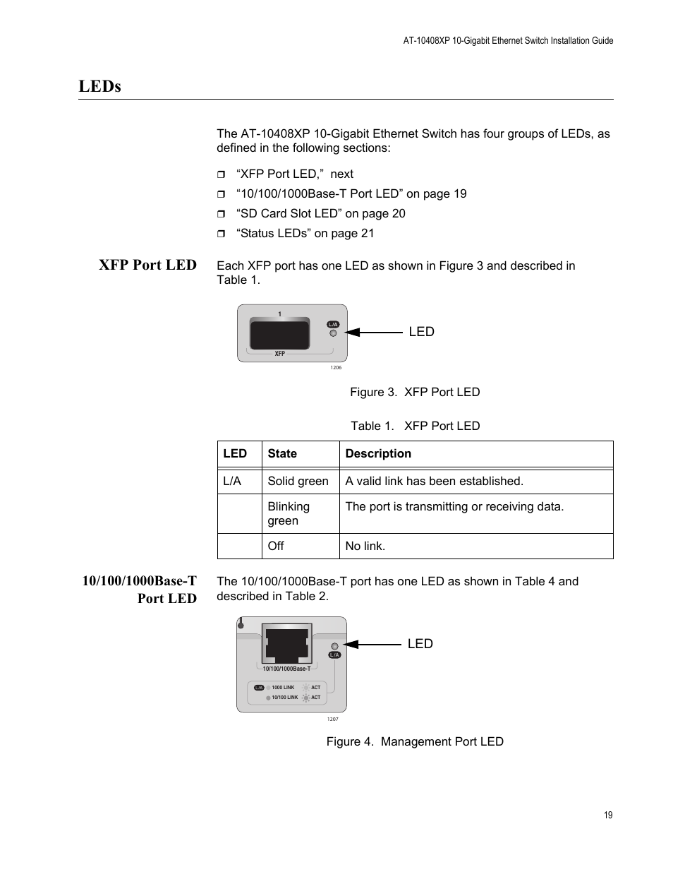 Leds, Xfp port led, 10/100/1000base-t port led | Xfp port led 10/100/1000base-t port led, Table 2. xfp port led | Allied Telesis AT-10408XP User Manual | Page 19 / 50
