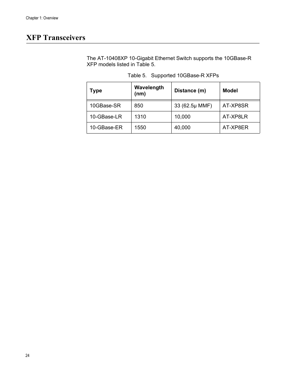 Xfp transceivers, Table 6. supported 10gbase-r xfps | Allied Telesis AT-10408XP User Manual | Page 24 / 50